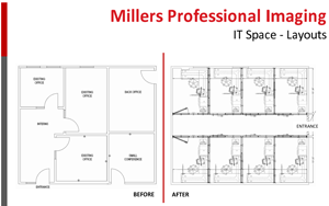 news_mpi_before-_after_layouts